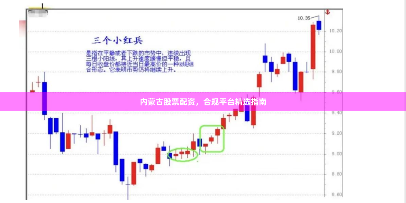 内蒙古股票配资，合规平台精选指南