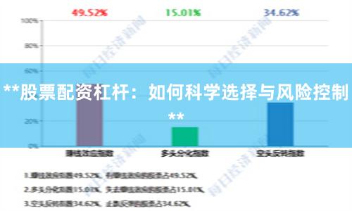 **股票配资杠杆：如何科学选择与风险控制**